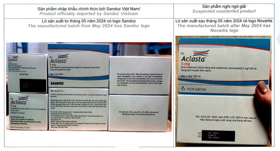 Cục Quản lý dược cảnh báo thuốc Aclasta nghi làm giả