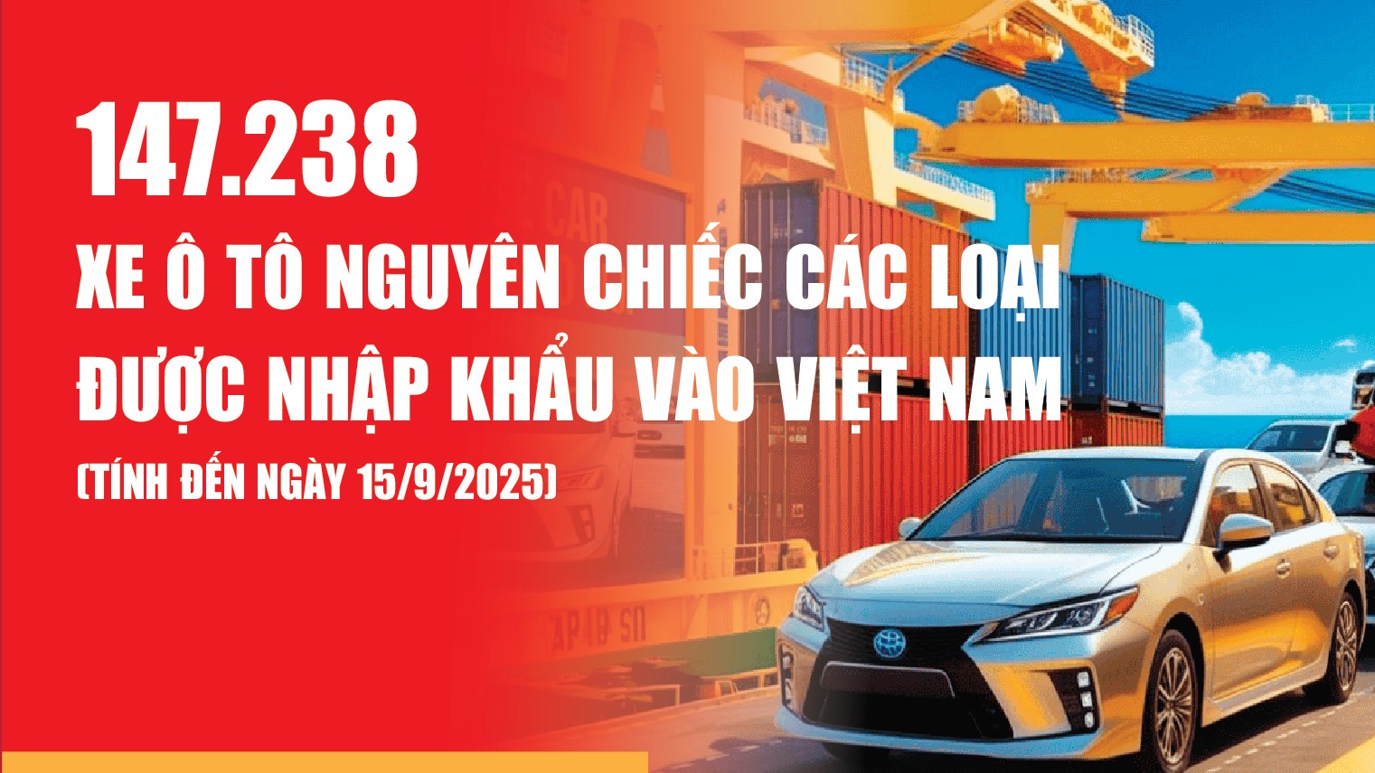 Infographics: Việt Nam đã chi 3,22 tỷ USD nhập khẩu 147.238 ô tô nguyên chiếc các loại