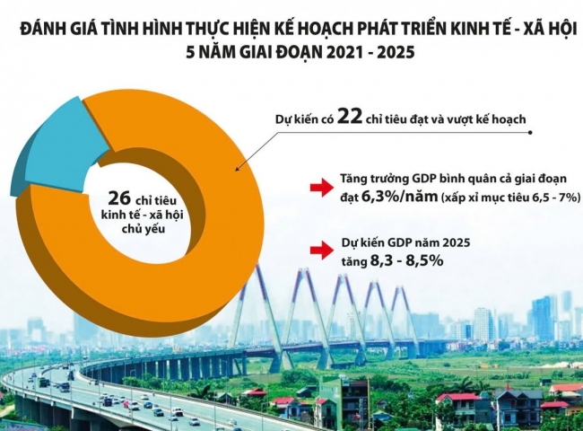 Mọi chủ trương, chính sách xuất phát từ lợi ích chính đáng của nhân dân