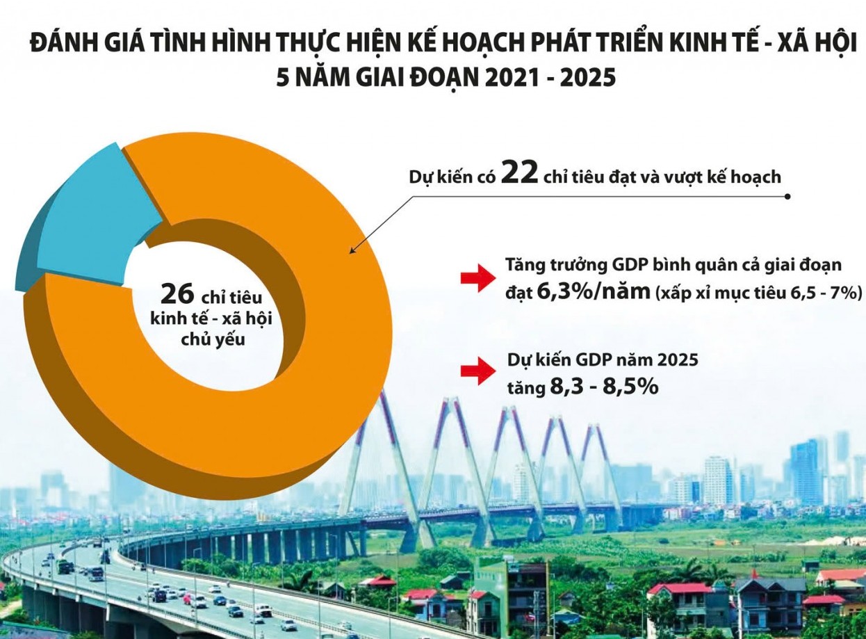 Mọi chủ trương, chính sách xuất phát từ lợi ích chính đáng của nhân dân