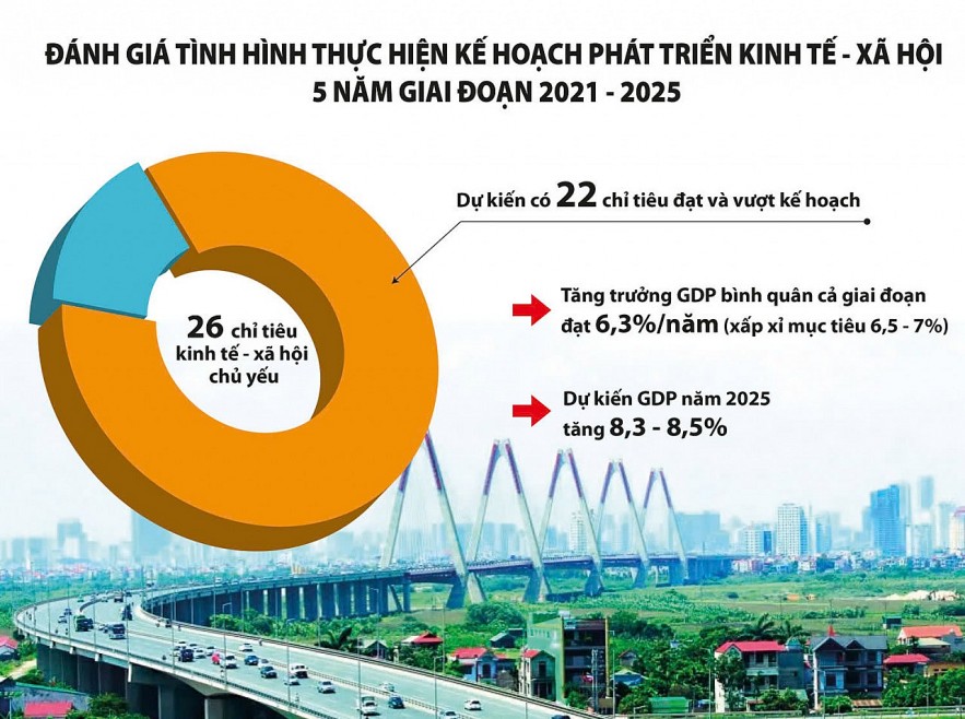 Mọi chủ trương, chính sách xuất phát từ lợi ích chính đáng của nhân dân