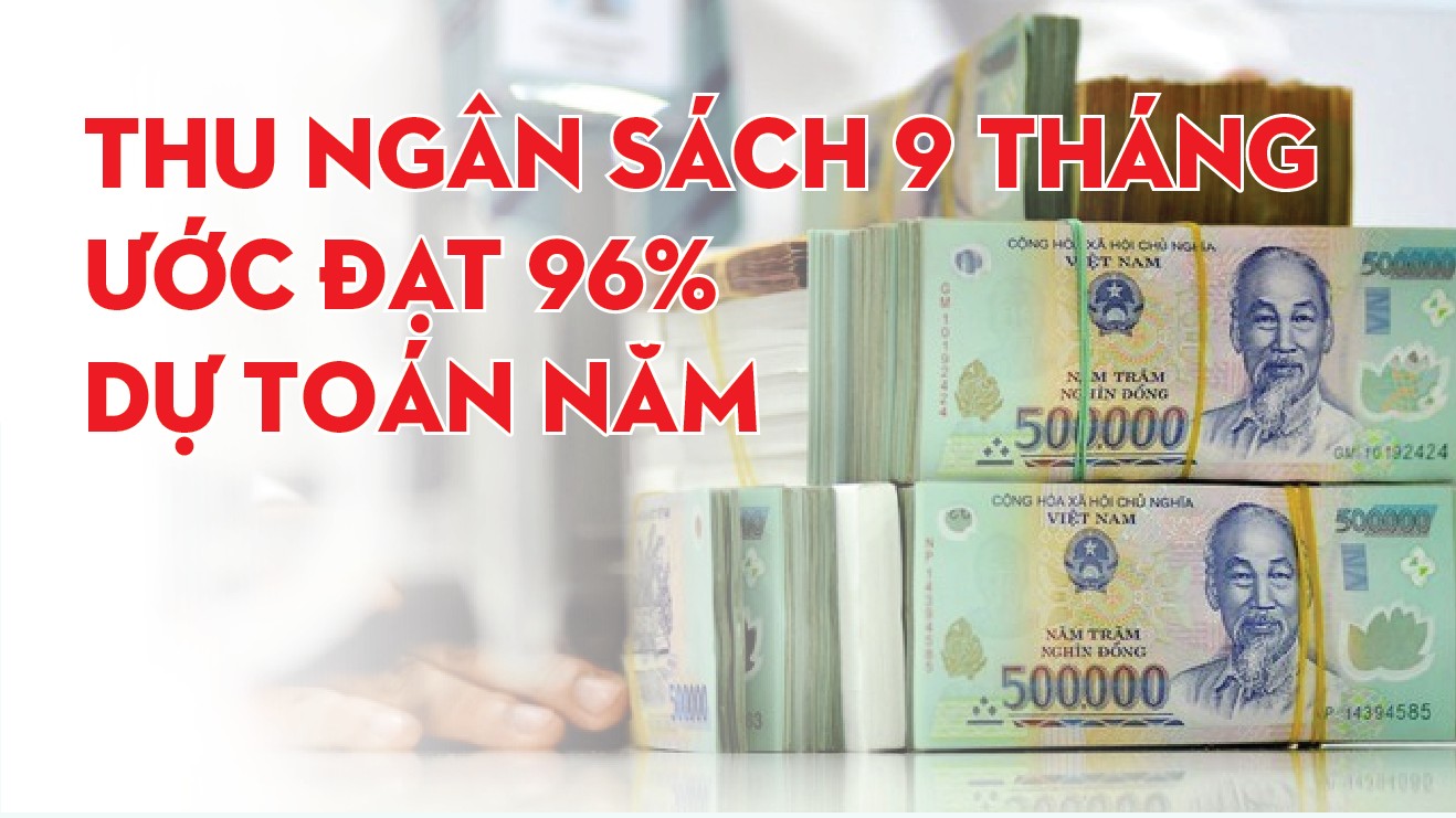 Infographics: Thu ngân sách nhà nước 9 tháng ước đạt gần 1.888.000 tỷ đồng