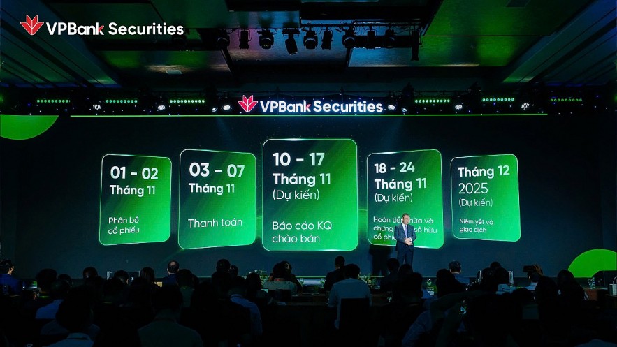 CEO VPBankS: Dự kiến niêm yết cổ phiếu ngay tháng 12/2025, tự tin lượng đặt mua cao hơn chào bán