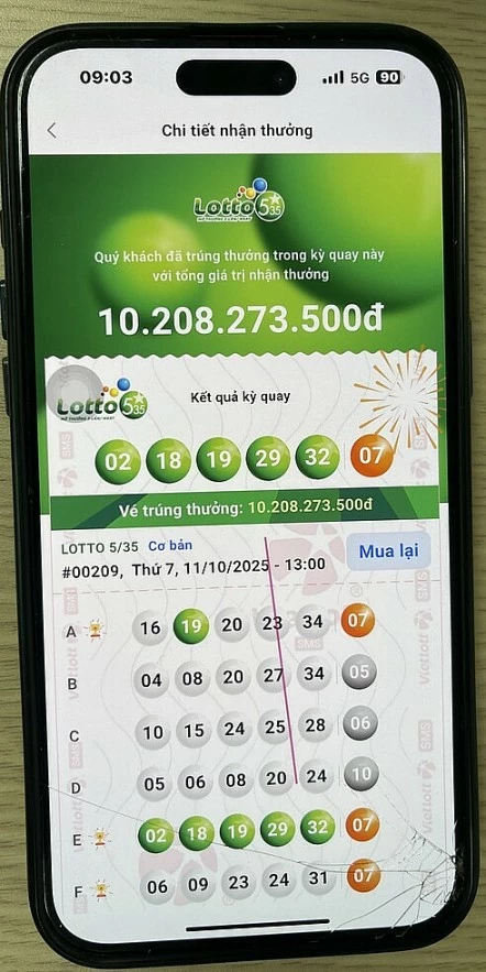 Vietlott trao giải Jackpot 1 power 6/55 và độc đắc Lotto 5/35 cho 2 thuê bao Viettel