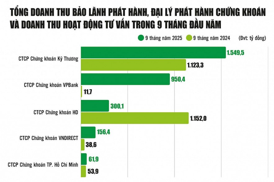 IB tăng nhiệt, loạt 