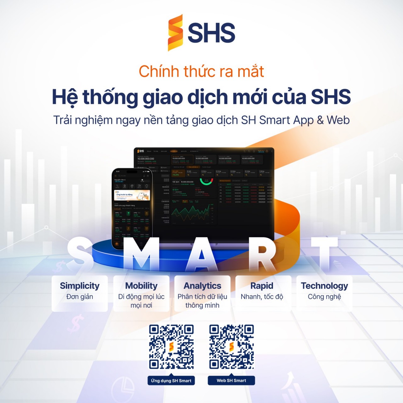 Nền tảng giao dịch SH Smart app & web mới của SHS: Dẫn lối công nghệ, cá nhân hóa đầu tư Nền tảng giao dịch SH Smart app & web mới của SHS: Dẫn lối công nghệ, cá nhân hóa đầu tư