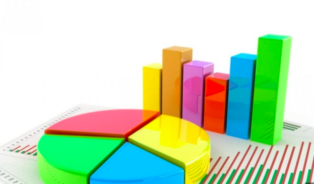 Sức nóng nhóm ngân hàng, chứng khoán lan tỏa bức tranh lợi nhuận thị trường Sức nóng nhóm ngân hàng, chứng khoán lan tỏa bức tranh lợi nhuận thị trường