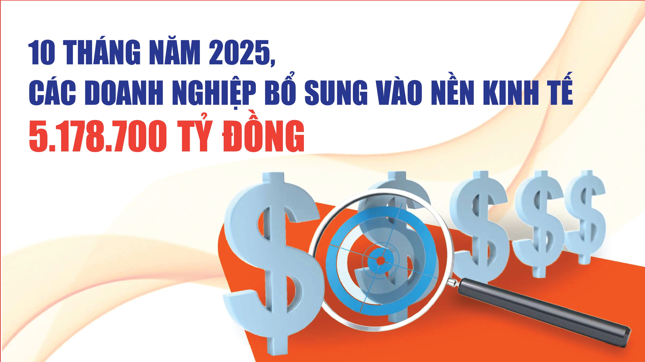 Infographics: 10 tháng năm 2025, các doanh nghiệp bổ sung vào nền kinh tế 5.178.700 tỷ đồng