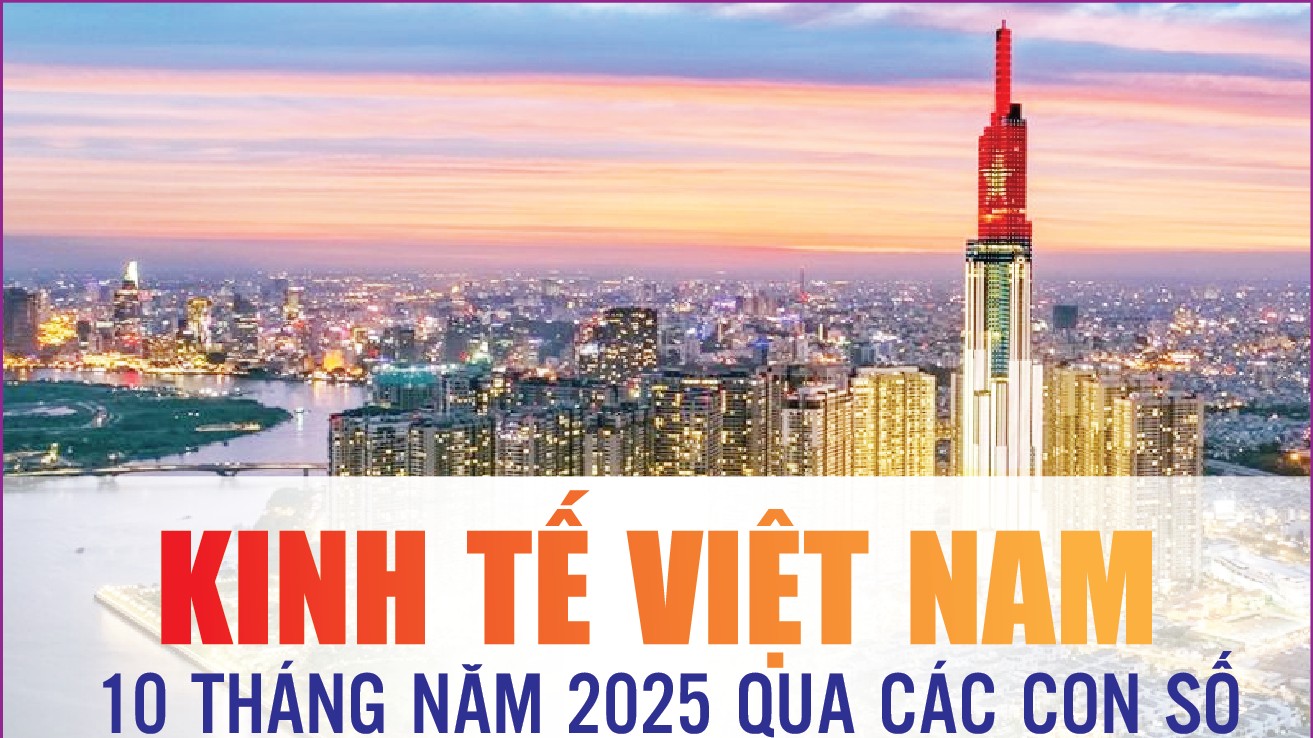 Infographics: Những điểm sáng kinh tế Việt Nam 10 tháng năm 2025 qua các con số