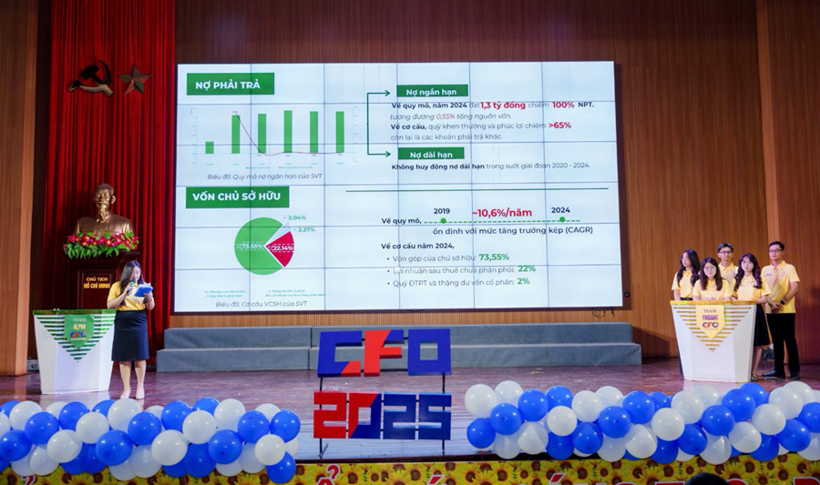 Đội ALPHA xuất sắc giành Quán quân Giám đốc tài chính tương lai 2025 Đội ALPHA xuất sắc giành Quán quân Giám đốc tài chính tương lai 2025