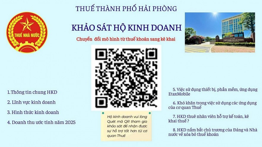 Thuế TP. Hải Phòng triển khai 60 ngày cao điểm chuyển đổi mô hình từ thuế khoán sang kê khai với hộ kinh doanh