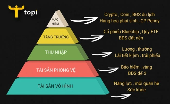 Nhà đầu tư bất động sản tính chuyện đường dài