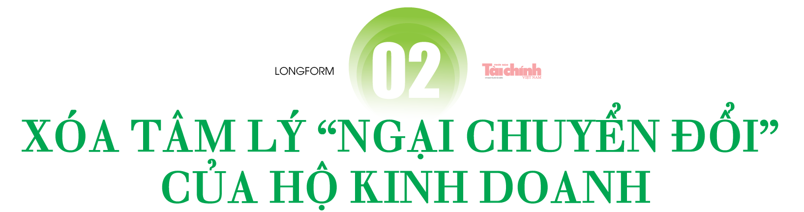 Từ Nghị quyết số 68 - Khơi dậy mạnh mẽ tinh thần khởi nghiệp Từ Nghị quyết số 68 - Khơi dậy mạnh mẽ tinh thần khởi nghiệp