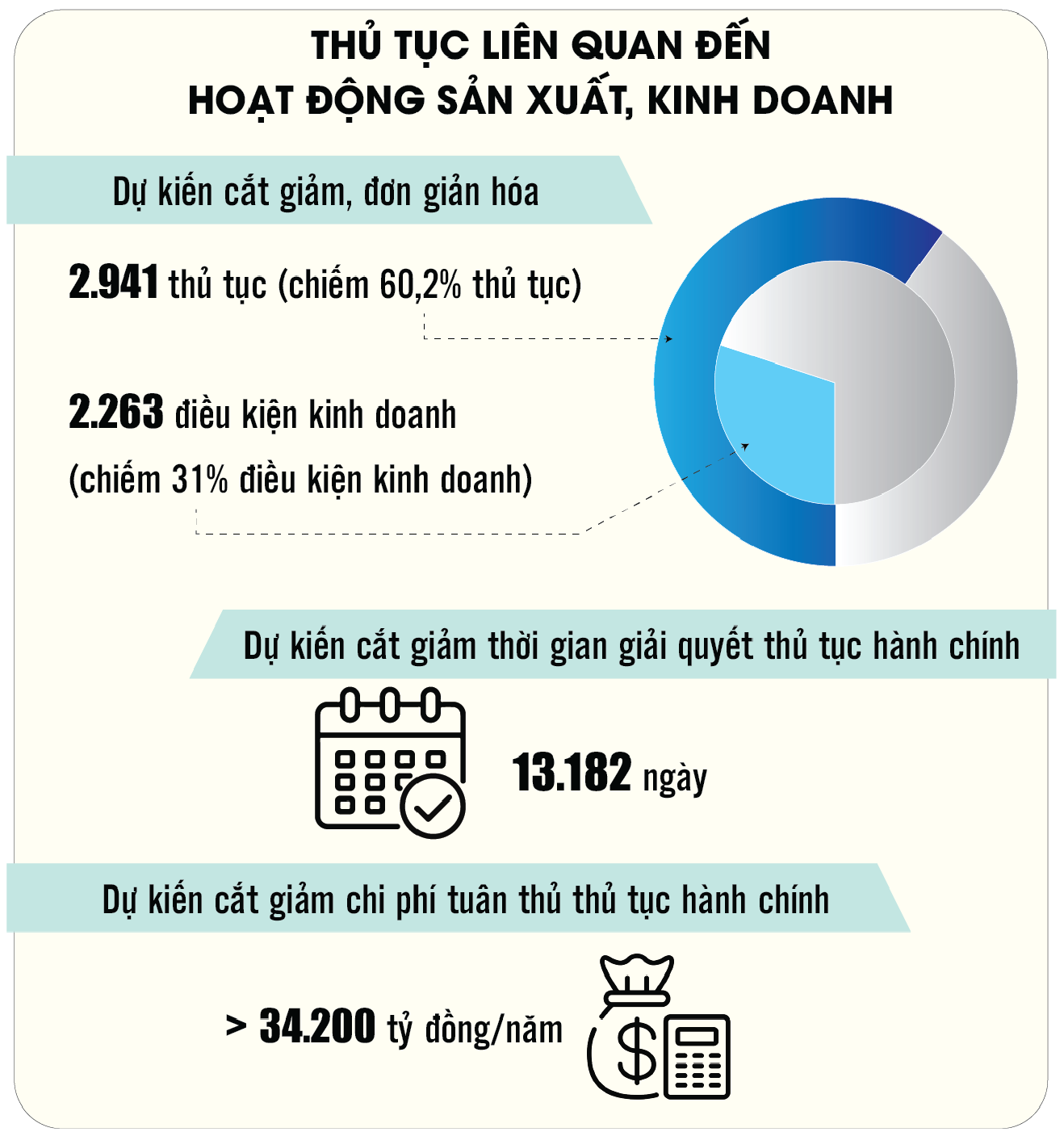 Từ Nghị quyết số 68 - Khơi dậy mạnh mẽ tinh thần khởi nghiệp Từ Nghị quyết số 68 - Khơi dậy mạnh mẽ tinh thần khởi nghiệp