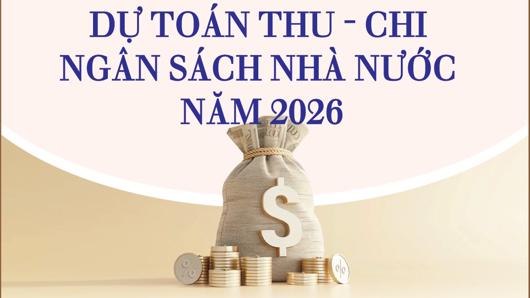 Infographics: Dự toán thu - chi ngân sách nhà nước năm 2026