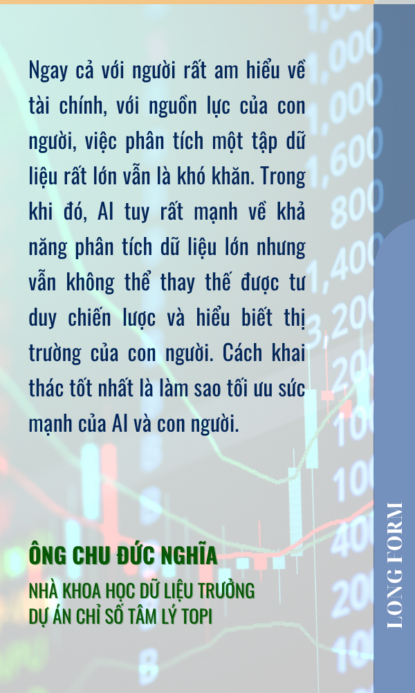Khi AI bắt mạch tâm lý thị trường Khi AI bắt mạch tâm lý thị trường