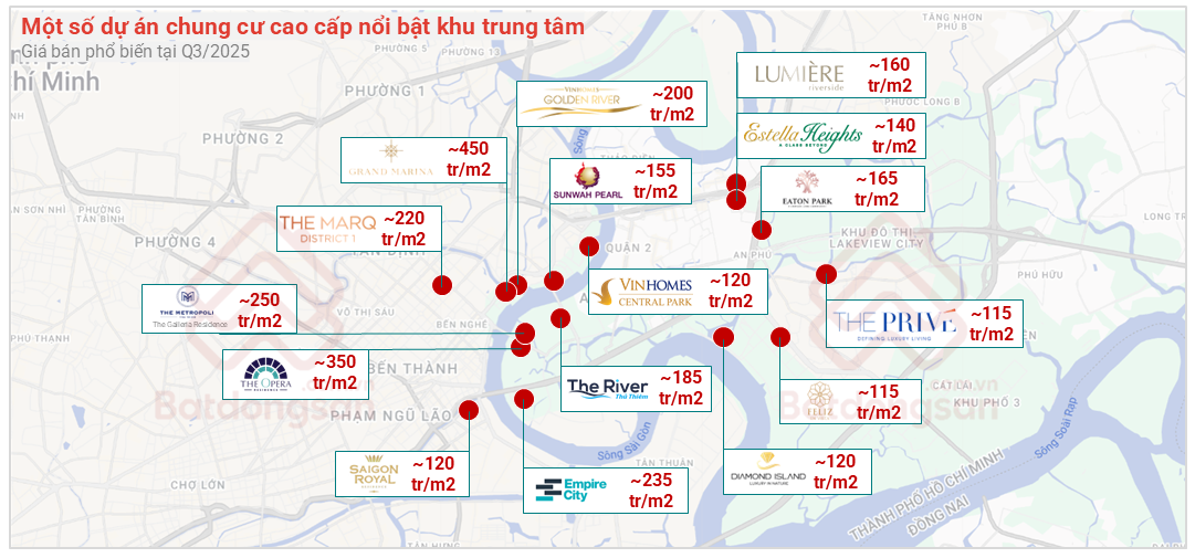 Thủ Thiêm trên lộ trình hình thành “hạt nhân trung tâm” mới của TP. Hồ Chí Minh