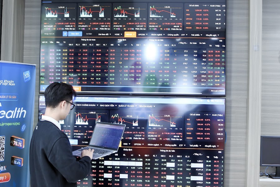 Chứng khoán ngày 19/11: VN-Index quay đầu điều chỉnh khi tiến về các vùng kháng cự cũ