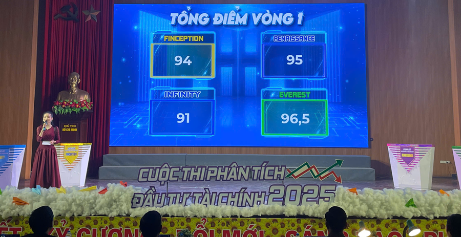 RENAISSANCE xuất sắc giành Quán quân cuộc thi phân tích đầu tư tài chính 2025