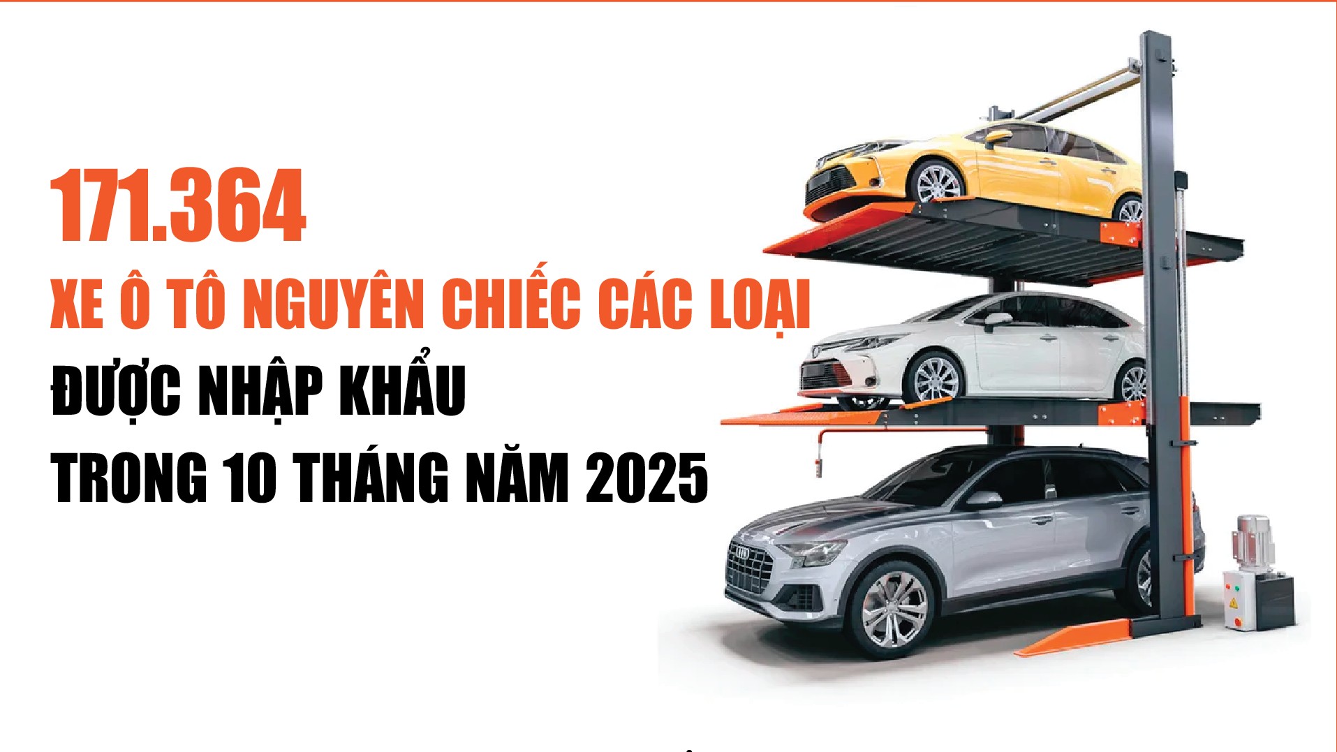 Infographics: 10 tháng năm 2025, nhập khẩu ô tô nguyên chiếc và linh kiện đạt 8,5 tỷ USD
