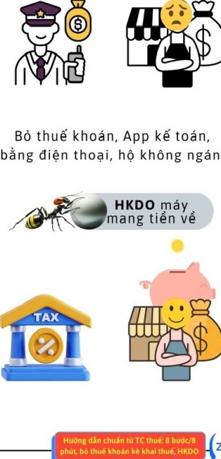 8 bước/8 phút bỏ thuế khoán cùng ứng dụng HKDO