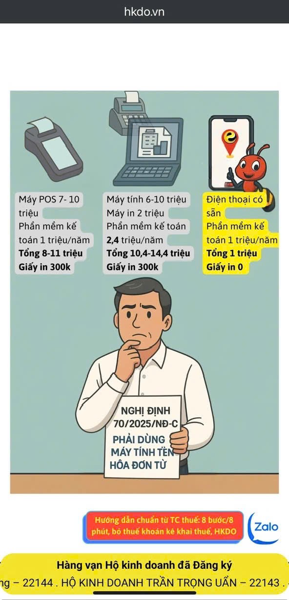 8 bước/8 phút bỏ thuế khoán: Cần ứng dụng HKDO dễ kê khai, dễ kiểm sổ kế toán 8 bước/8 phút bỏ thuế khoán: Cần ứng dụng HKDO dễ kê khai, dễ kiểm sổ kế toán