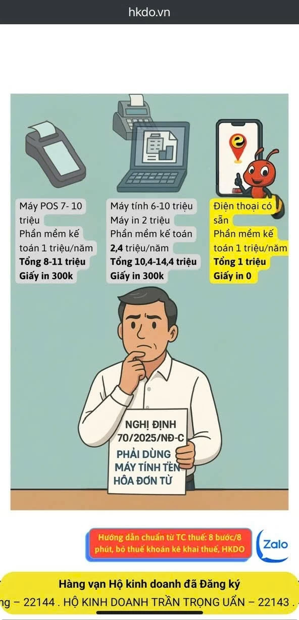 8 bước/8 phút bỏ thuế khoán: Cần ứng dụng HKDO dễ kê khai, dễ kiểm sổ kế toán
