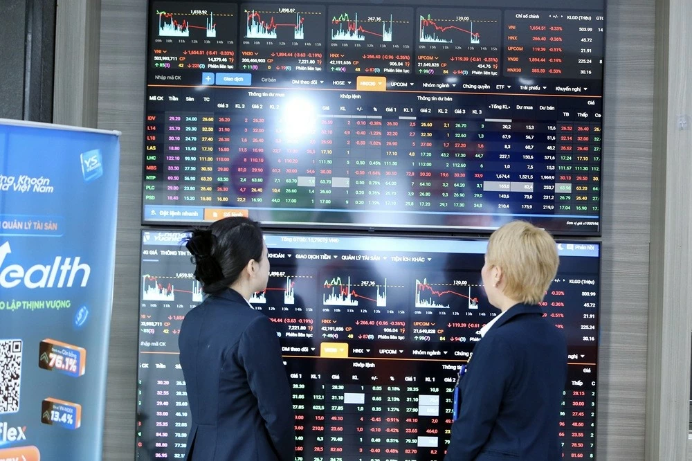 Chứng khoán ngày 2/12: Bật tăng cuối phiên, VN-Index tiến sát mốc 1.720 điểm Chứng khoán ngày 2/12: Bật tăng cuối phiên, VN-Index tiến sát mốc 1.720 điểm