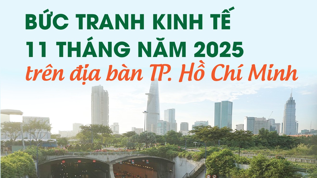 Infographics: Bức tranh kinh tế 11 tháng năm 2025 trên địa bàn TP. Hồ Chí Minh