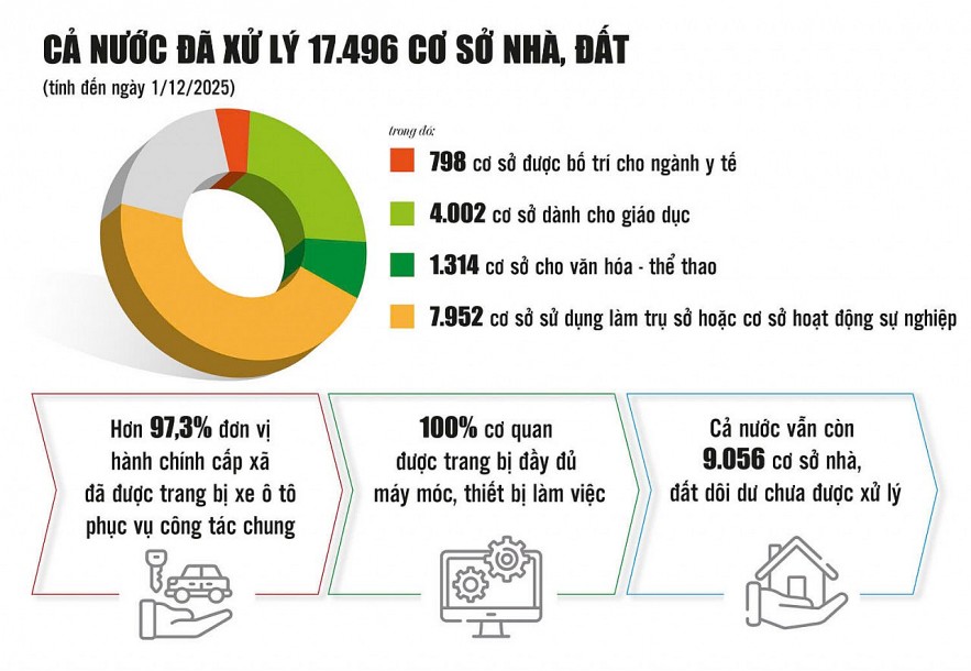 Cần sự vào cuộc mạnh mẽ của địa phương