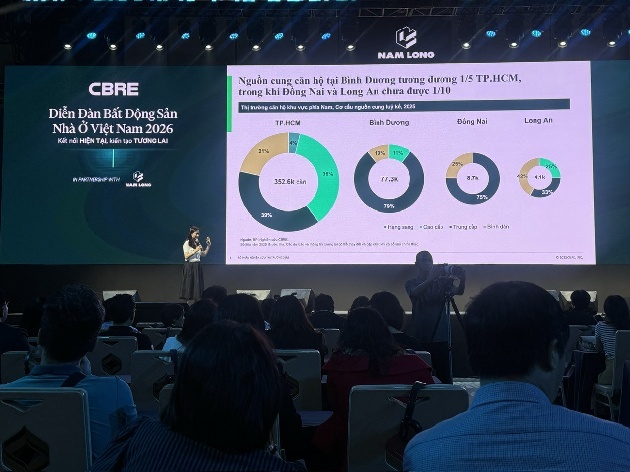 Hạ tầng bứt tốc tạo “điểm rơi” mới cho thị trường nhà ở phía Nam Hạ tầng bứt tốc tạo “điểm rơi” mới cho thị trường nhà ở phía Nam