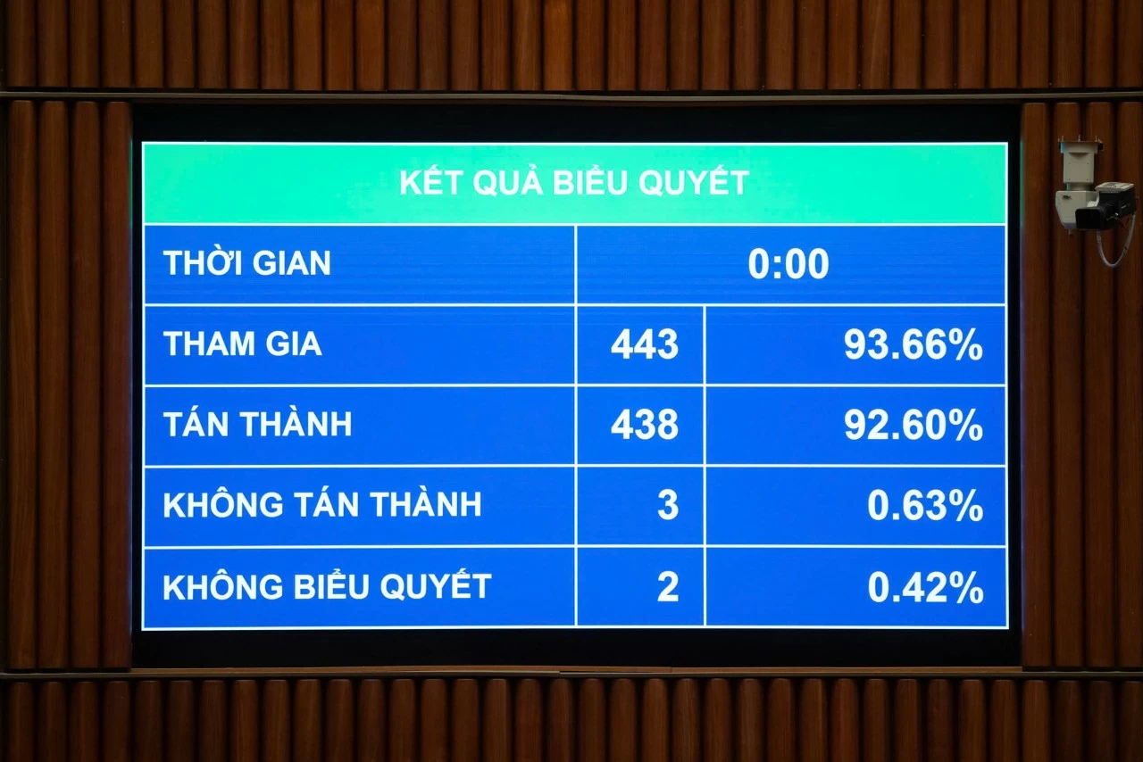 Từ 2026, miễn thuế cho hộ kinh doanh có doanh thu dưới 500 triệu đồng/năm Từ 2026, miễn thuế cho hộ kinh doanh có doanh thu dưới 500 triệu đồng/năm