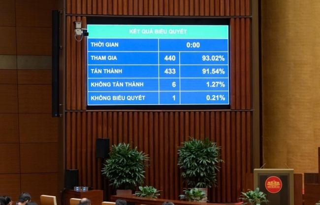 Ngày 31/5 hàng năm là "Ngày toàn dân tiết kiệm, chống lãng phí”