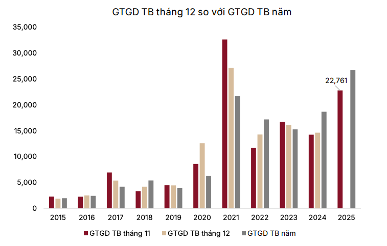Củng cố nền tảng tăng trưởng cho giai đoạn mới Củng cố nền tảng tăng trưởng cho giai đoạn mới