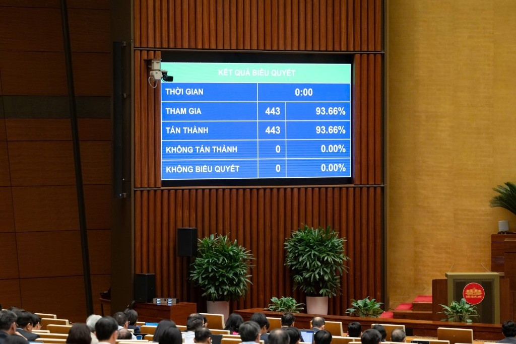 Điều chỉnh mục tiêu tăng trưởng, tái cấu trúc không gian phát triển quốc gia