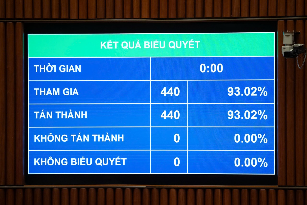 Đẩy mạnh chuyển đổi số trong thống kê, khắc phục việc chênh lệch số liệu Đẩy mạnh chuyển đổi số trong thống kê, khắc phục việc chênh lệch số liệu