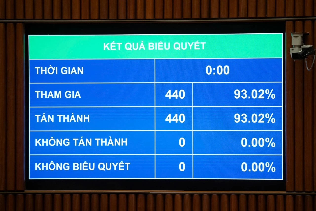 Đẩy mạnh chuyển đổi số trong thống kê, khắc phục việc chênh lệch số liệu