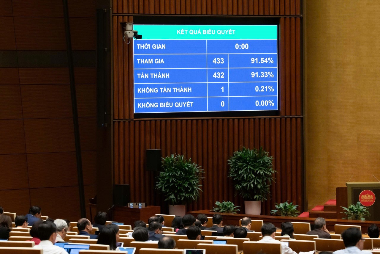 Chính phủ có thể quyết định nâng bảo lãnh vay vượt tăng trưởng GDP Chính phủ có thể quyết định nâng bảo lãnh vay vượt tăng trưởng GDP