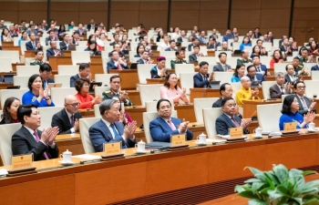 Kiến nghị điều chỉnh các chỉ tiêu về ngân sách nhà nước khi có biến động lớn