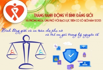 Bộ Tài chính đẩy mạnh tuyên truyền Tháng hành động vì bình đẳng giới