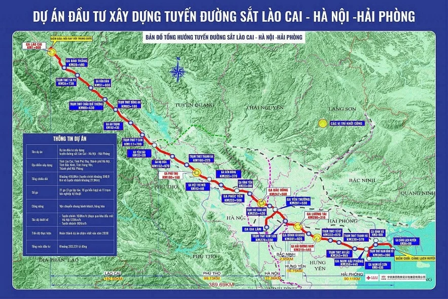Tuyến đường sắt hiện đại, kết nối quốc tế dần được hiện thực hóa Tuyến đường sắt hiện đại, kết nối quốc tế dần được hiện thực hóa