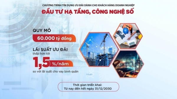 Agribank tiên phong cho vay ưu đãi doanh nghiệp đầu tư hạ tầng, công nghệ số
