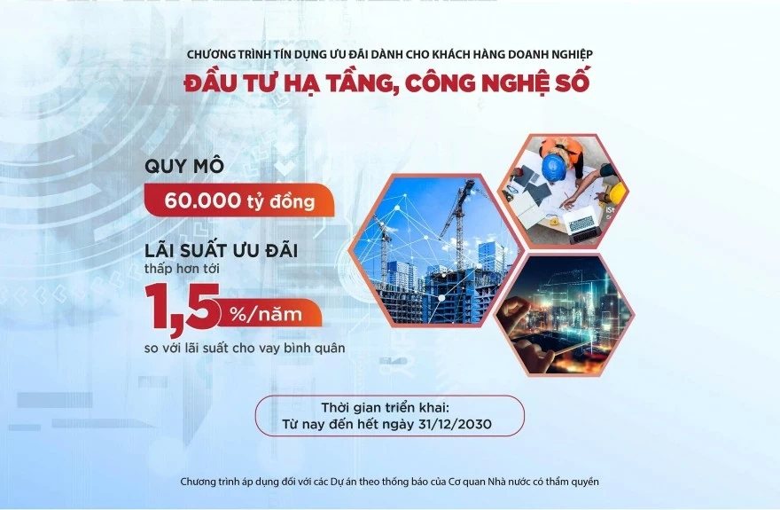 Agribank tiên phong cho vay ưu đãi doanh nghiệp đầu tư hạ tầng, công nghệ số Agribank tiên phong cho vay ưu đãi doanh nghiệp đầu tư hạ tầng, công nghệ số