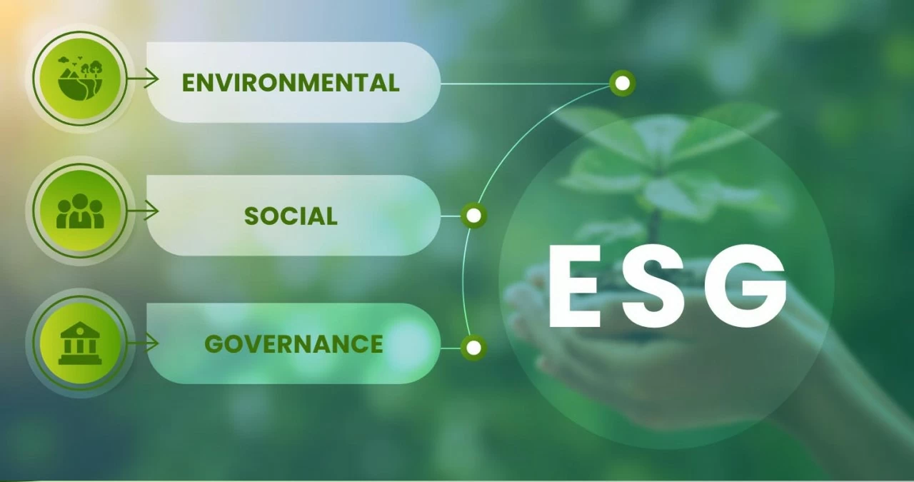 ESG trở thành thước đo năng lực cạnh tranh của doanh nghiệp