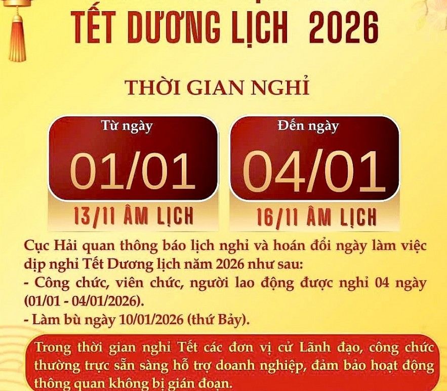 Hải quan bố trí lực lượng trực, bảo đảm thông quan thông suốt dịp Tết Dương lịch 2026