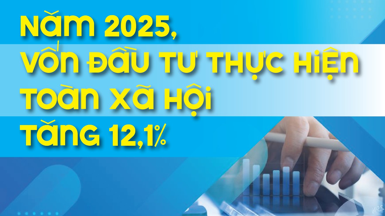 Infographics: Vốn đầu tư thực hiện toàn xã hội năm 2025 ước đạt 4.150,5 nghìn tỷ đồng