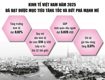 Đất nước đã hội tụ đủ thế và lực để bước vào kỷ nguyên thịnh vượng