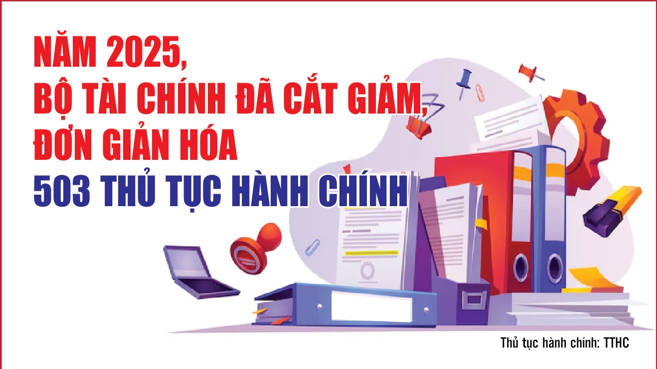 Infographics: Bộ Tài chính đã cắt giảm, đơn giản hóa 503 thủ tục hành chính trong năm 2025