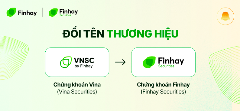 Chứng khoán Vina chính thức đổi tên thành Chứng khoán Finhay