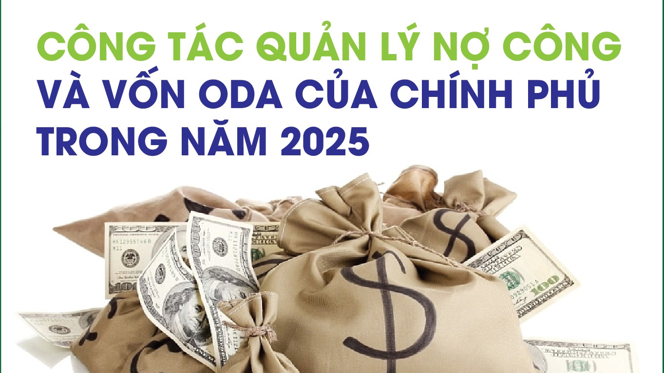 Infographics: Công tác quản lý nợ công và vốn ODA của Chính phủ trong năm 2025